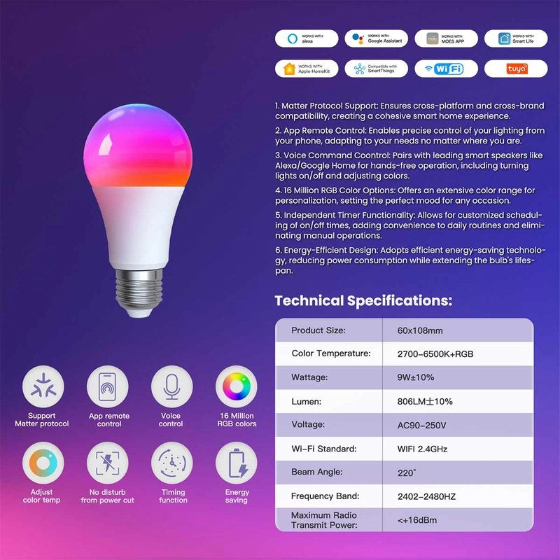 Lampadina Matter LED Wifi Smart Multicolore RGB Dimmerabile E27 9W 806Lm App Compatibile con Amazon Alexa e Google Home