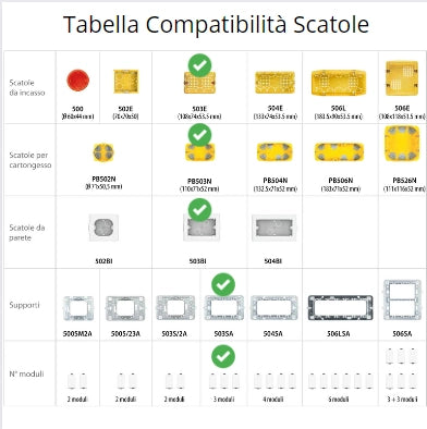 Kit presa bivalente schuko interruttore 0/1 doppia presa bipasso bticino matix