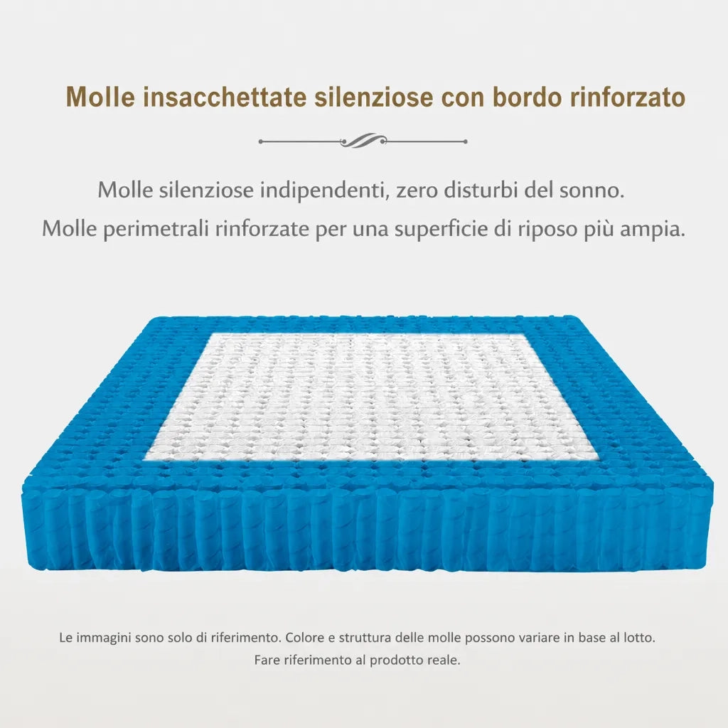 Materasso a Molle Insacchettate 7 Zone con Comfort Foam Rigidità H4 140x200x25 cm; Bianco
