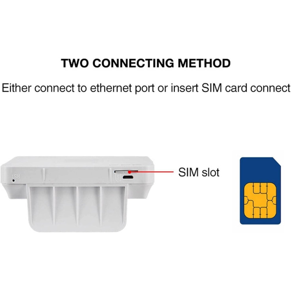 Trade Shop - Modem Router Per Sim 4g Lte Wifi Hotspot Doppia Antenna Porta Lan Universale Cpe -