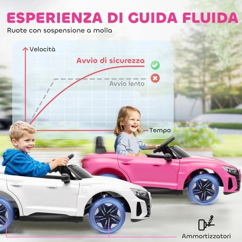 AUTO ELETTRICA PER BAMBINI 3-5 ANNI CON TELECOMANDO, SOSPENSIONI E CLACSON, 103X58X41 CM, ROSA