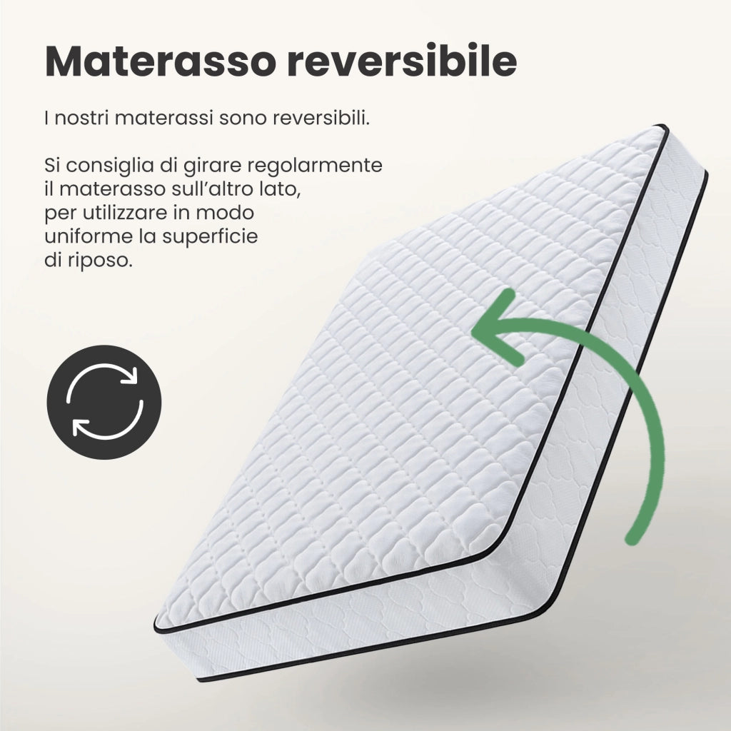 Materasso a molle insacchettate 7 zone con coprimaterasso incluso durezza H3 140x190 cm