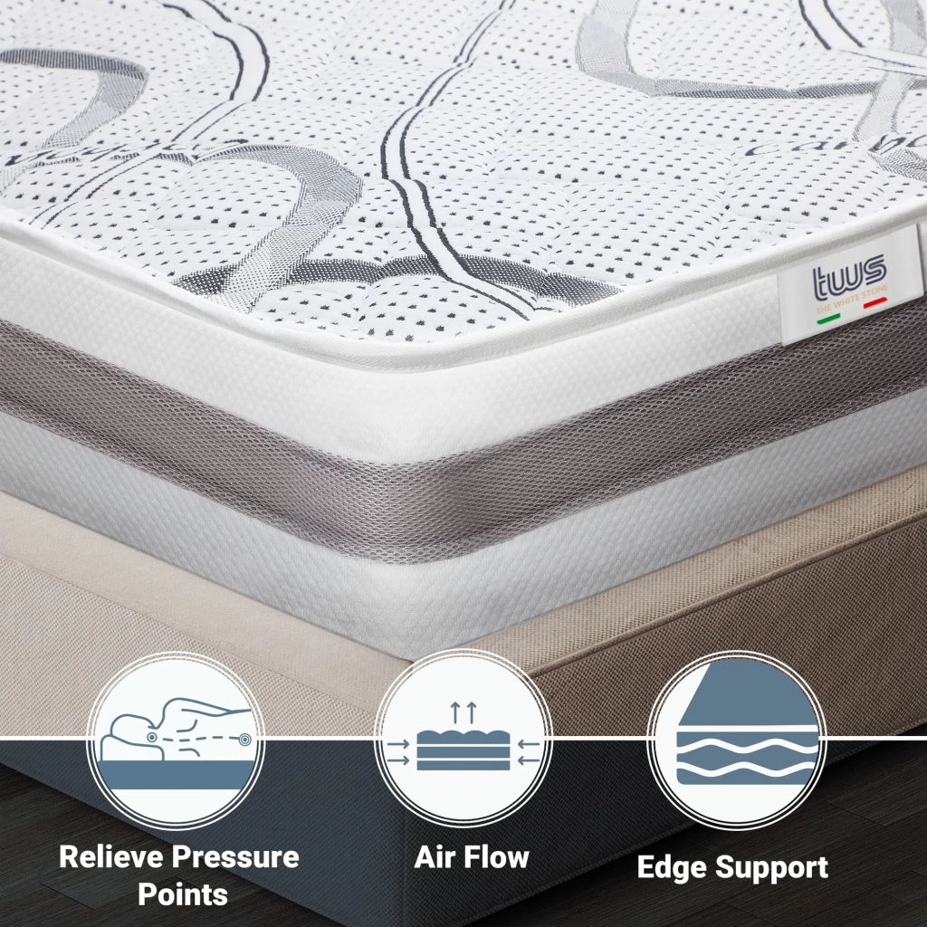 Materasso in Memory Foam Singolo 95x200 Altezza 22 cm | Rigidità media/alta | Tessuto Anallergico e Traspirante | Proprieta' Ortopediche Automodellanti | Prodotto in Italia