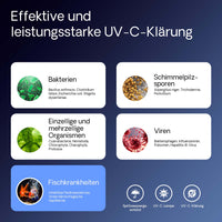 CUV-209 Chiarificatore acqua per laghetti Filtro luminoso 9W