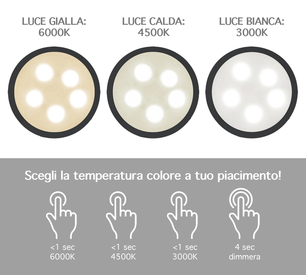 Coppia Di Lampada Da Tavolo LED Set 2 Pezzi Design Moderno Senza Fili Ricaricabile Controllo Touch Selezione Colore Intensità Dimmerabile Altezza Regolabile Con Adattatore Per Bottiglia 3000/4500/600K  2Pz-Arrow-Nero
