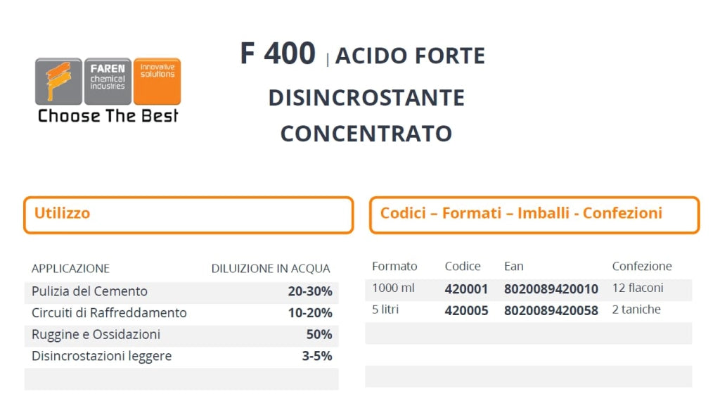 Disincrostante per Cemento F400 Faren 1 L
