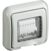 Coperchio IP55 per installazione incassata in scatola 502E