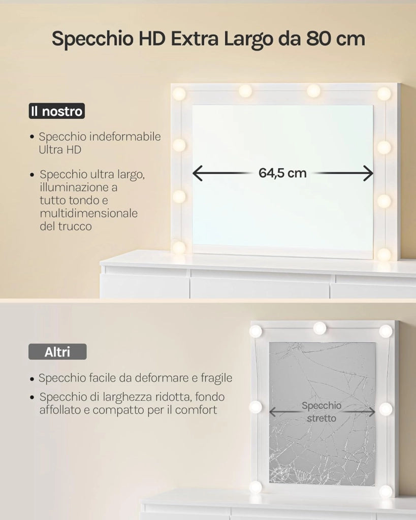 Toeletta da Trucco con Specchio, Sgabello e Luci LED, Luminosità Regolabile, Tavolo da Trucco con 7 Cassetti, Postazione Make Up 107x39,5x140,5cm, Cassettiera in Legno, Bianco