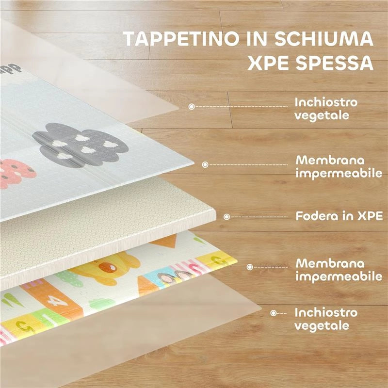 TAPPETO PER BAMBINI CON LETTERE DELL'ALFABETO E SUPERFICIE IMPERMEABILE IN XPE MULTICOLORE, 194X176.5X1.5 CM
