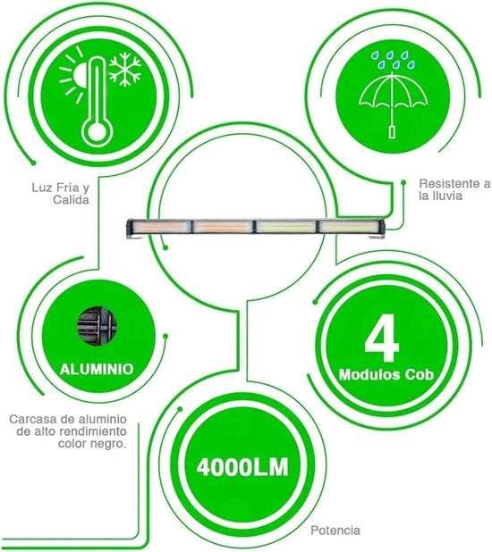 Lampia di Emergenza Stroboscopica 40 W con 7 Modelli di Scintillio per Veicoli da Costruzione e Camion.