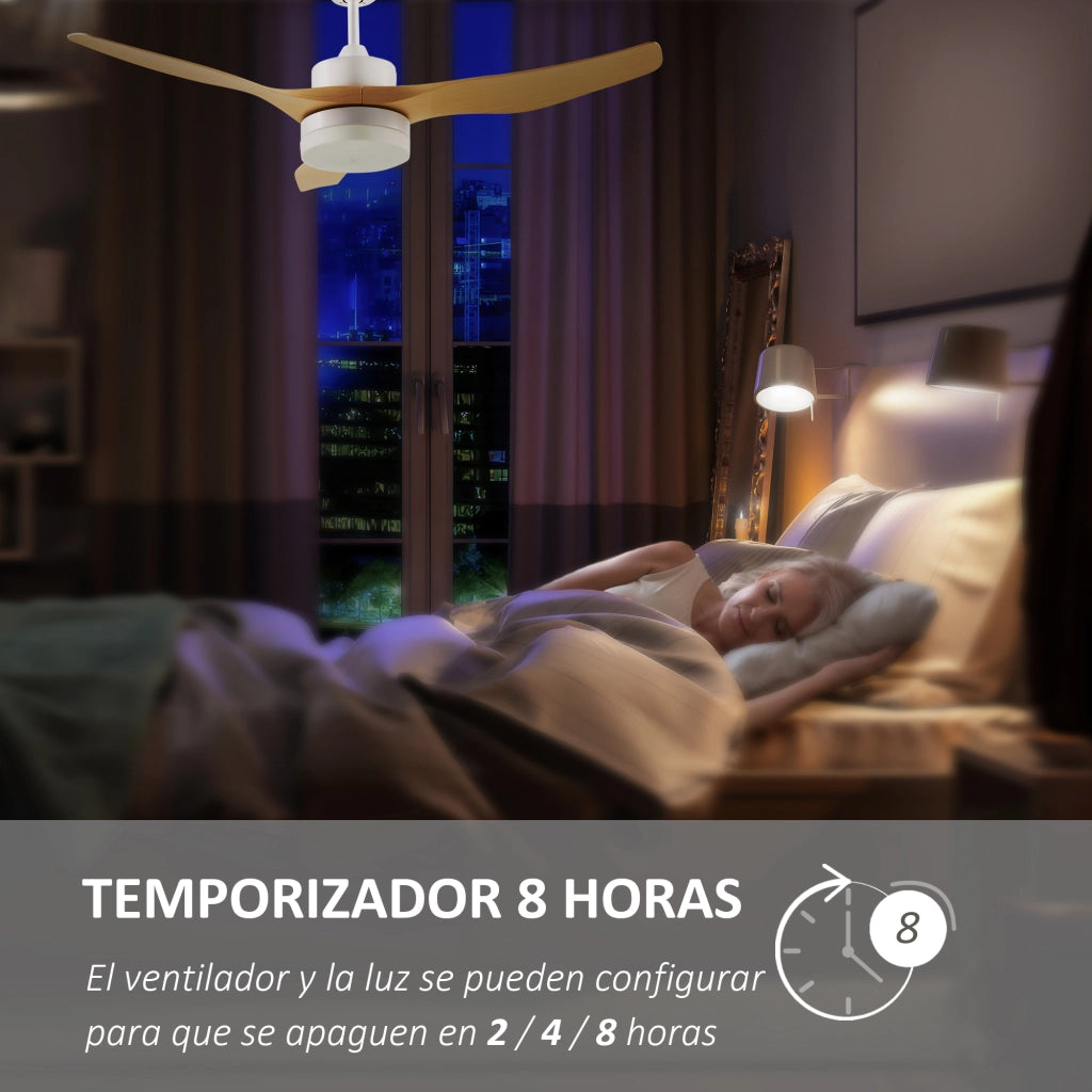 Ventilatore da Soffitto a Motore DC 20.5W ¨C zephmum ¨C 132 cm Diametro 3 Velocita' con Telecomando