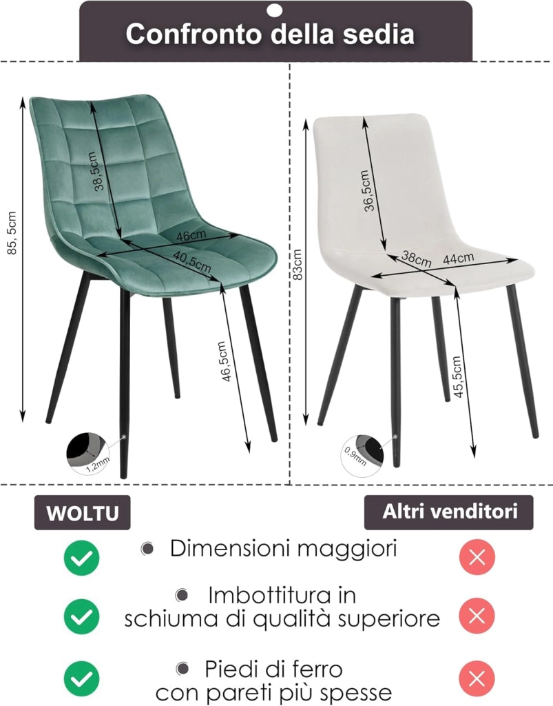 Sedie da Pranzo con Schienale senza Braccioli Sgabello in Velluto per Cucina Turchese BH142ts-8