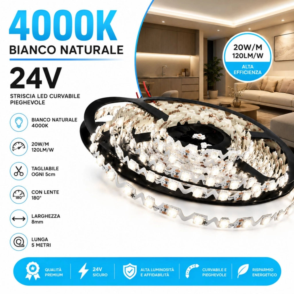 24V Bobina Striscia Led Curvabile Ripiegabile Bianco Neutro Con Lente 180 Gradi 20W/M 8mm 300 smd 6060 Per Cassone Pubblicitario Senza Ombra BL2454N MS12544
