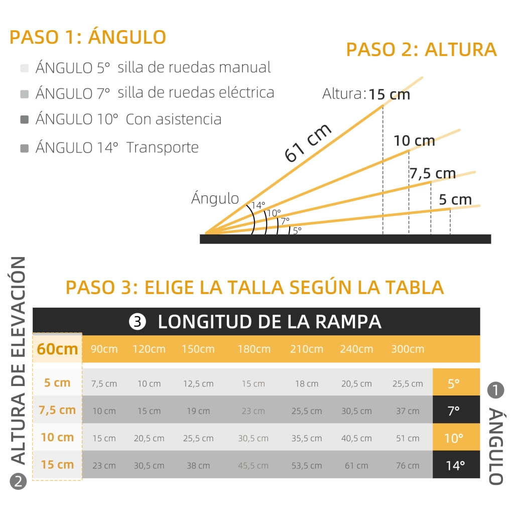 Rampa per Sedie a Rotelle Piegevole 61 cm ¨C zephmum ¨C Alluminio Argento 270 kg