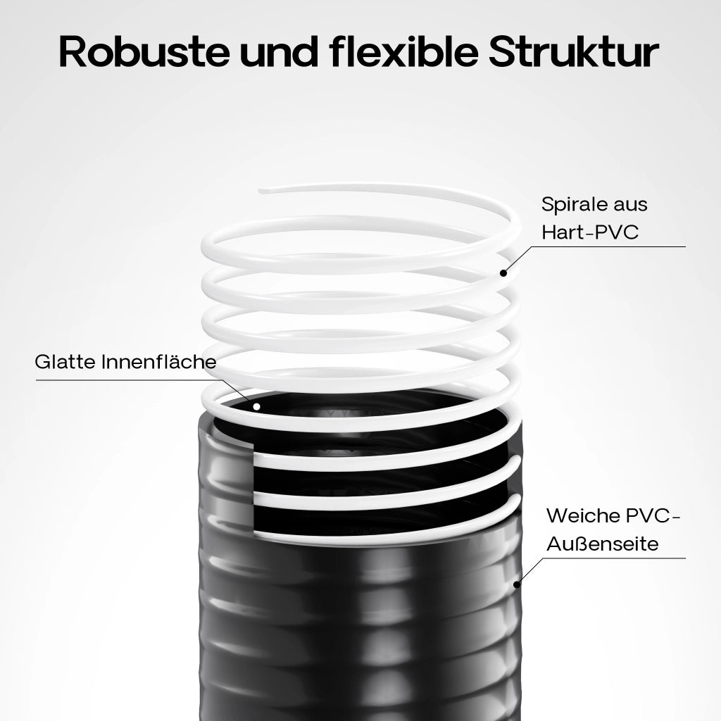 Tubo spiralato per aspirazione, nero, da 10m 38mm (1 1/2") per pompa da laghetto