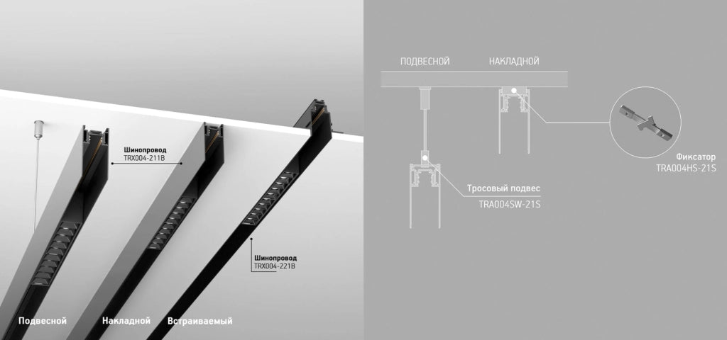 Barra Magnetica da Incasso 200 cm per Sistema Illuminazione Binario  Nero