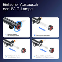 CUV-172 Chiarificatore acqua per laghetti Filtro luminoso 72W