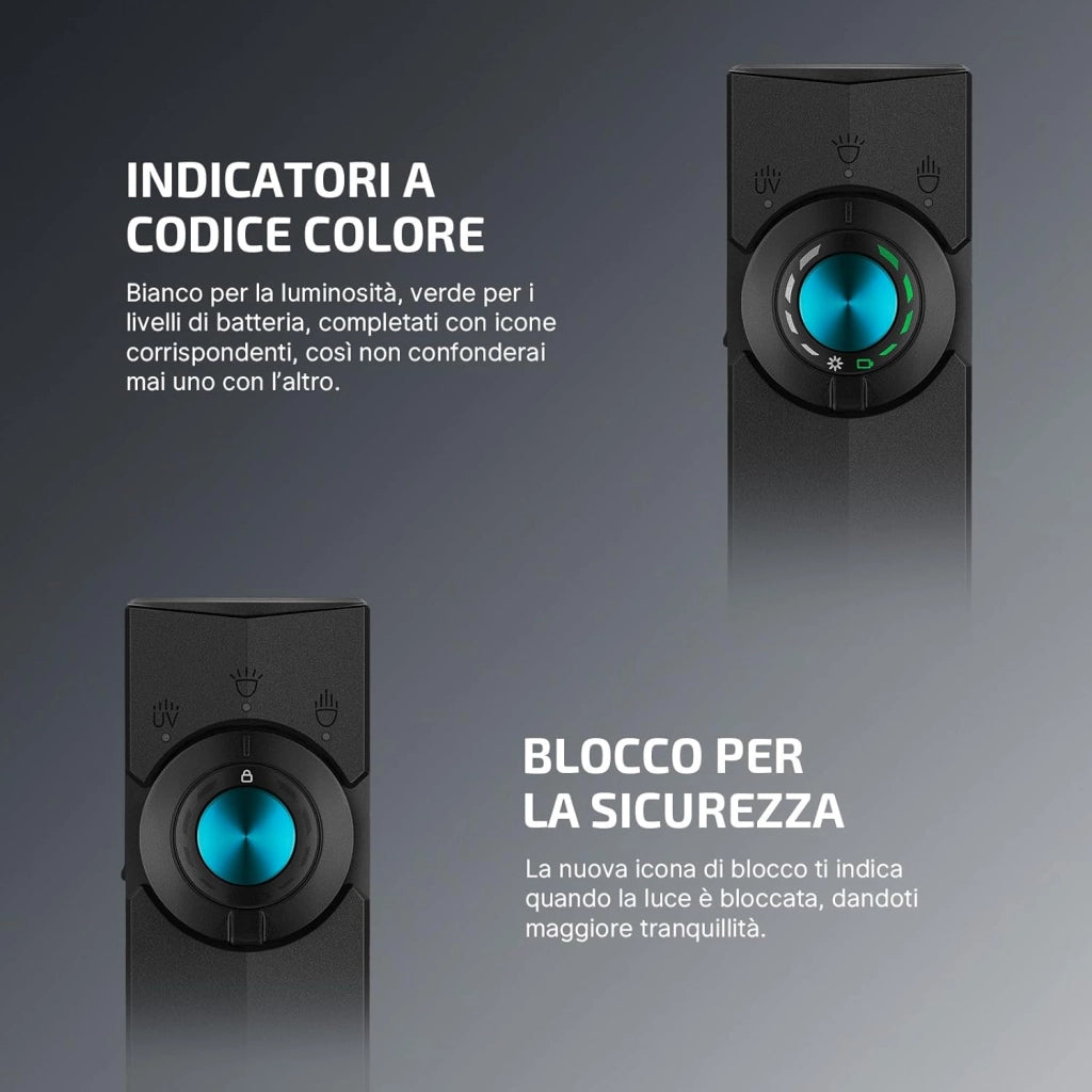ArkPro 1.500 Lumen Torcia Piatta con Luce Diffusa Pura, Concentrata, UV e Verde, con Due Opzioni di Ricarica, per Attività All'aperto, Rilevamento e Indicazione (Nero)