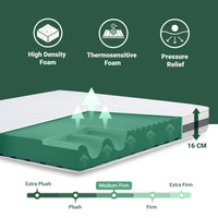 Materasso Basic Una Piazza e Mezza 135x195 Premium quality Anallergico Antibatterico | Altezza 16 cm | Made in Italy