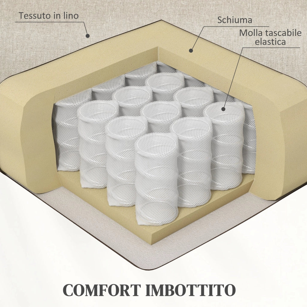 Poltrona Alzapersona Elettrica 1 Motore Reclinabile con Poggiapiedi in Tessuto effetto Lino Beige