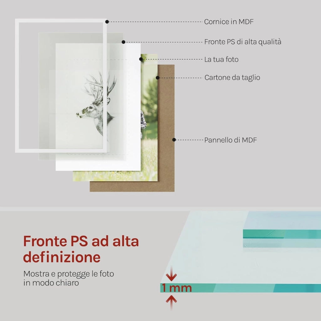 Set di 10 Cornici A3 29,7x42 cm con Passepartout, Portafoto in Orizzontale o Verticale, da Parete o Tavolo, in Legno MDF, Bianco