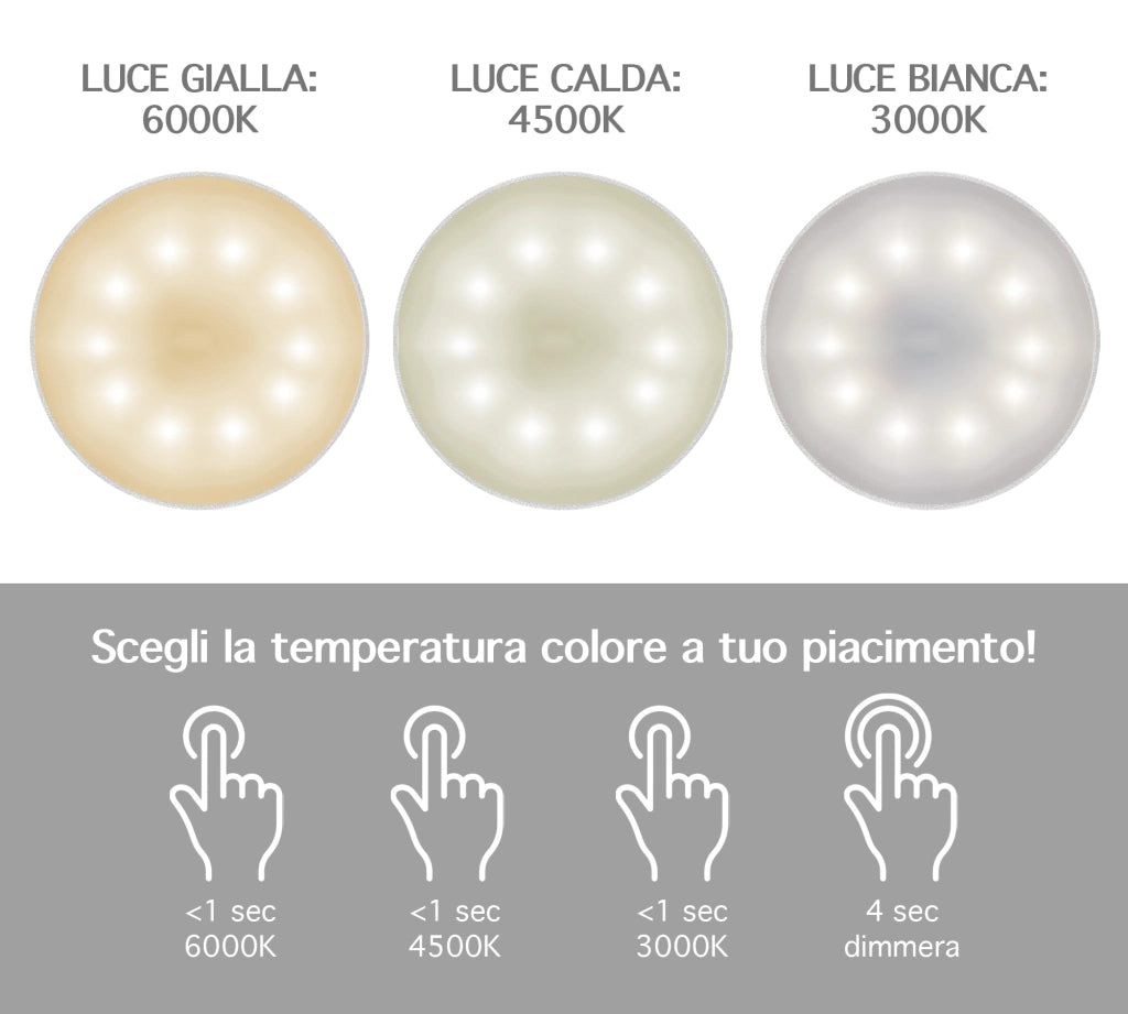 Coppia Di Lampada Da Tavolo LED Set 2 Pezzi Design Moderno Senza Fili Ricaricabile Controllo Touch Selezione Colore Intensità Dimmerabile Altezza Regolabile Con Adattatore Per Bottiglia 3000/4500/600K AbatJour Comodino 2Pz-Reverse-Bianco