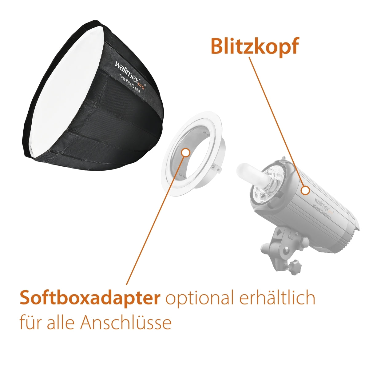 SL Deep Rota Softbox QA70 Elinchrom