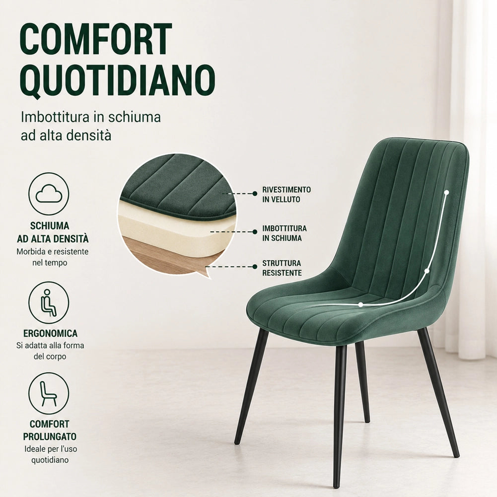 Set 4 Sedie da Pranzo Verdi in Velluto Seduta Ergonomica e Struttura in Acciaio