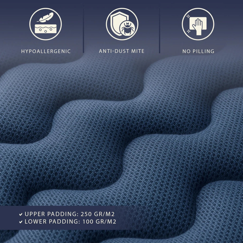Materasso 160x200 in Waterfoam Anallergico Alto 20 cm | Medio Rigido, Antibatterico e Traspirante | Made in Italy