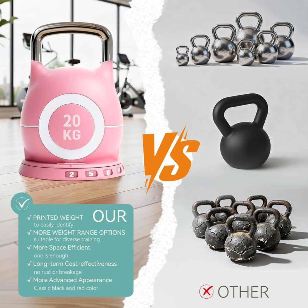 Kettlebell Regolabile 7 in 1, 20 kg Kettlebell con 7 Livelli di Peso, Manubrio per Allenamento a Casa & Fitness, Ideale per Allenamento Completo del Corpo, Compatto & Salvaspazio (Nero, 20KG)
