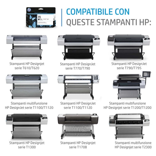 HP Cartuccia inchiostro grigio 72 da 130 ml