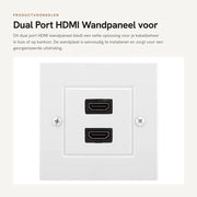 Pannello HDMI a Doppia Entrata per Uso Casa e Ufficio