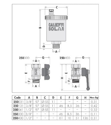 Valvola automatica di sfogo aria per impianti solari 3/8