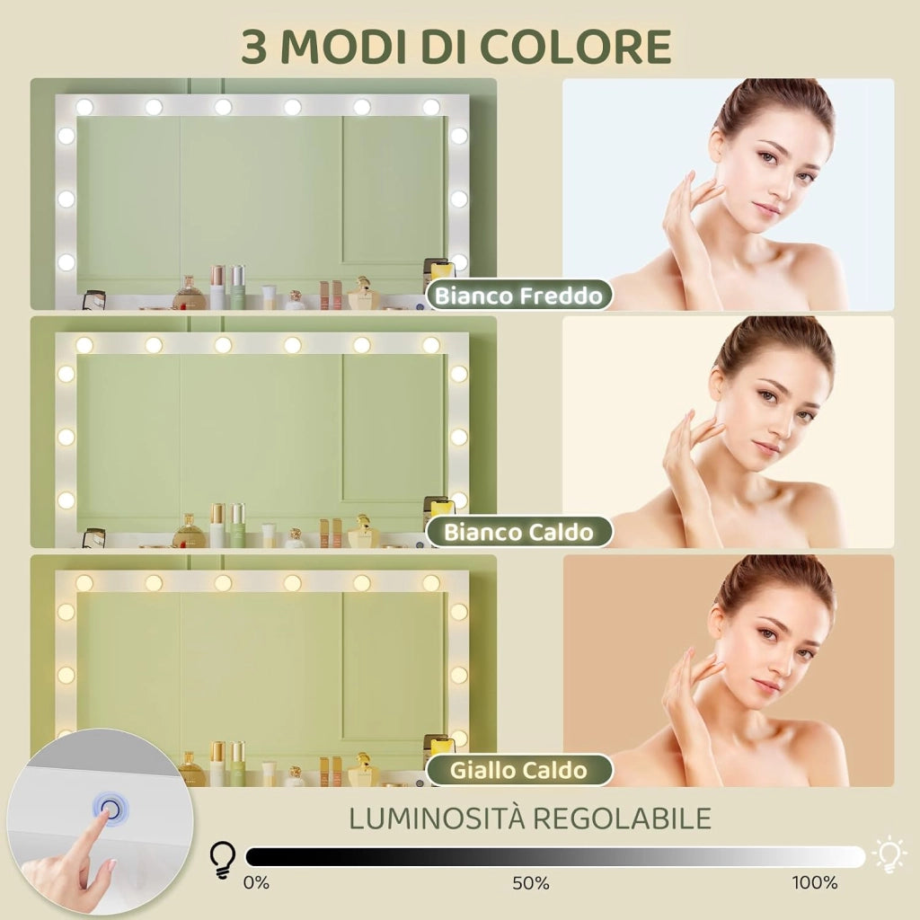 Toeletta da Trucco con Luci e Prese, Luminosità Regolabile,Postazione Trucco,Tavolo da Trucco con Specchio Grande,7 Cassetti,Moderno, Bianco