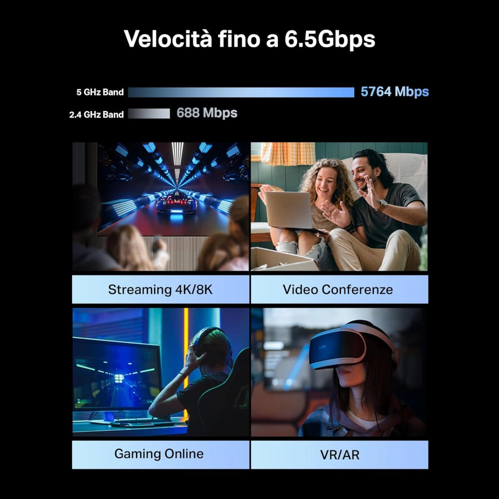 TP-Link Archer BE400 Router Wi-Fi 7 Dual-Band BE6500Mbps, 2.5G WAN, 2.5G LAN, 3 Porte 1G LAN, 4K-QAM, MLO, MU-MIMO, Beamforming, 6 Antenne Esterne, Home Shield, IoT, Compatible con EasyMesh