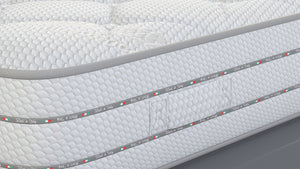 Materasso Singolo in Memory 80x190 cm H23 Valiani Ester