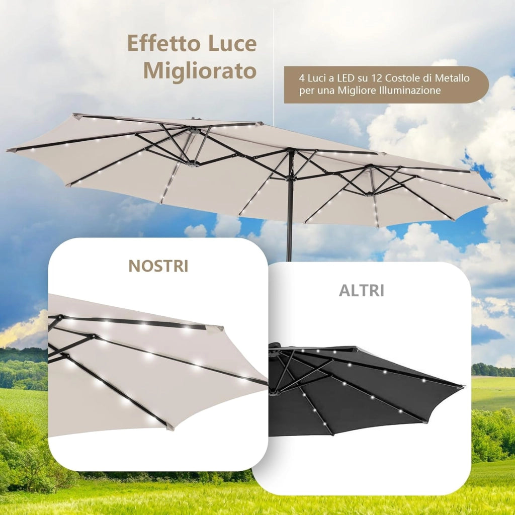 Ombrellone Doppio da Giardino 450 x 260 cm, con 48 Luci LED e 12 Stecche, Ombrellone Rettangolare con Manovella, per Giardino Piscina Cortile (Beige)