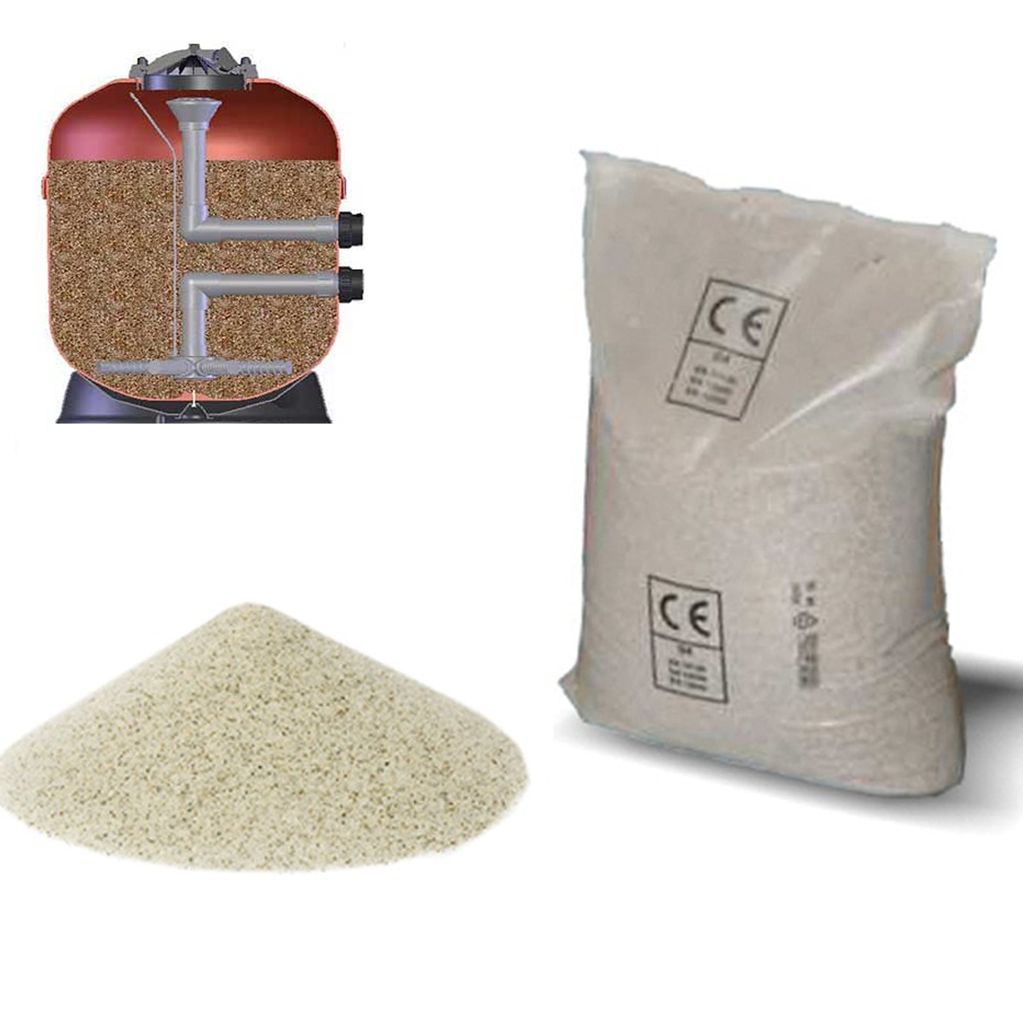 Sabbia quarzifera per pompe filtro piscine da kg 25