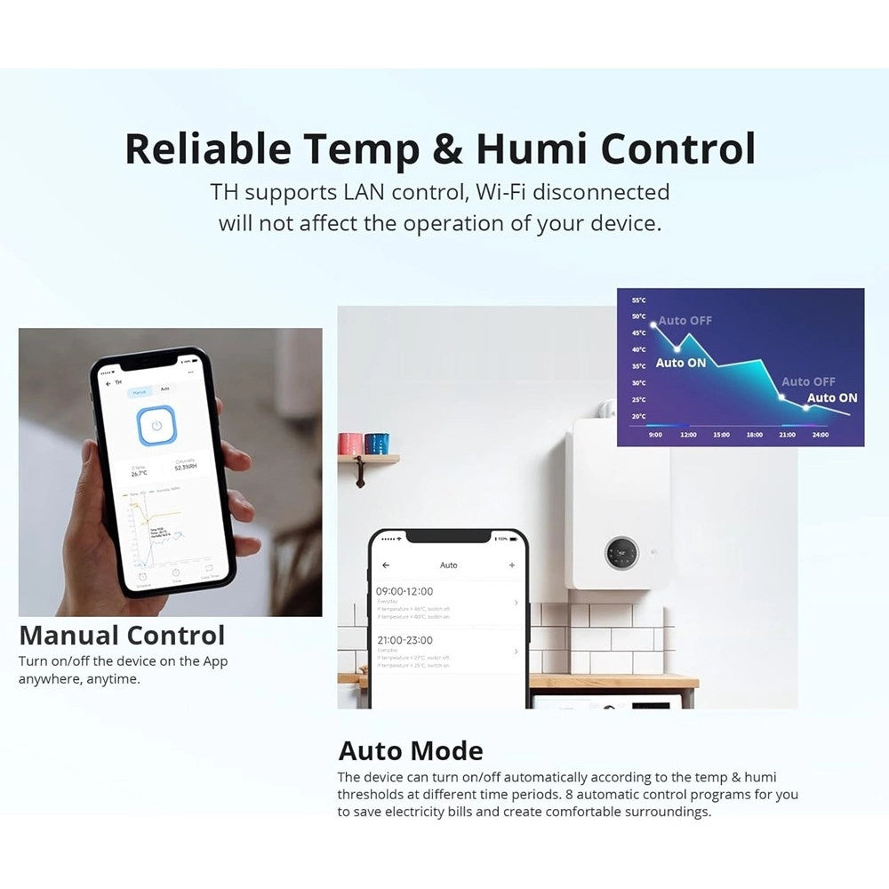 Trade Shop - Interruttore Di Rilevamento Temperatura Umidità Thr316 Th Origin Smart Wifi Sonoff -