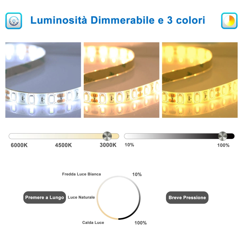 AICA IT Specchio Da Bagno Rettangolare Da 160x80cm con LED, Antiappannamento, 3 Temperature Colore