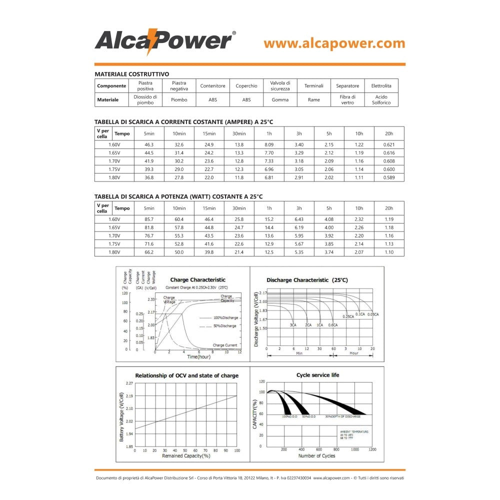 Alca power batteria al piombo da 12v 12ah ricaricabile per ups e illuminazione di emergenza