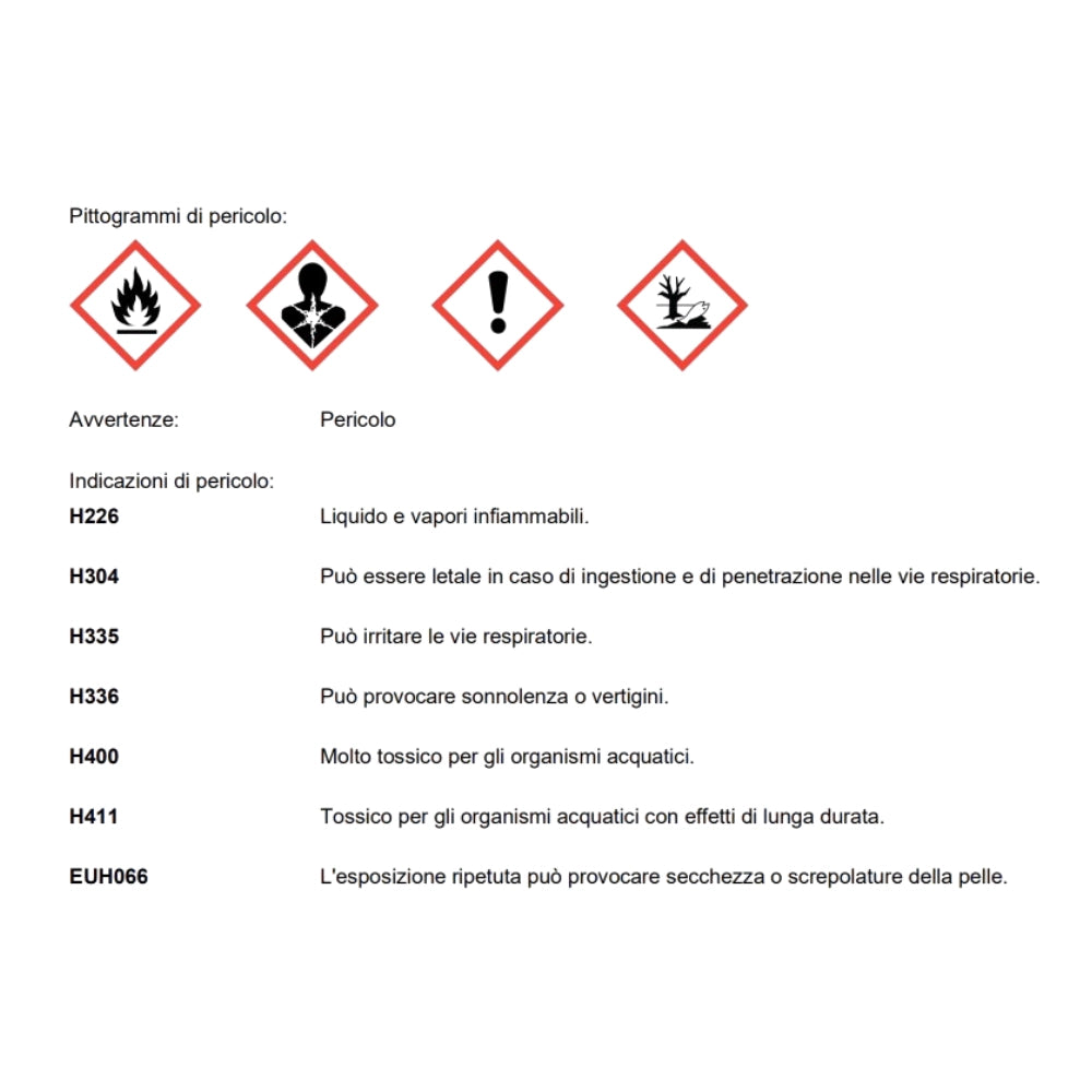 Ciottoli bianco carrara con protettivo effetto bagnato brillante – cir tono plus *** misura 25/40, formato 5 kg + 1...