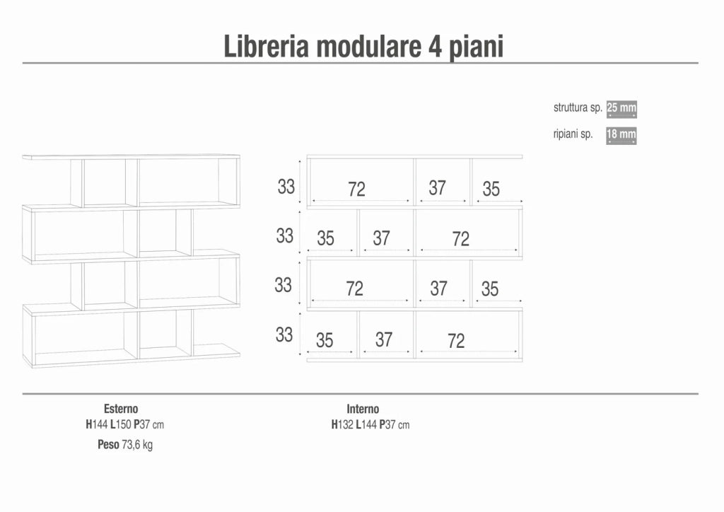 Libreria modulare 4 piani 150x37x144H cm in kit colore Ossido Bianco e Cemento