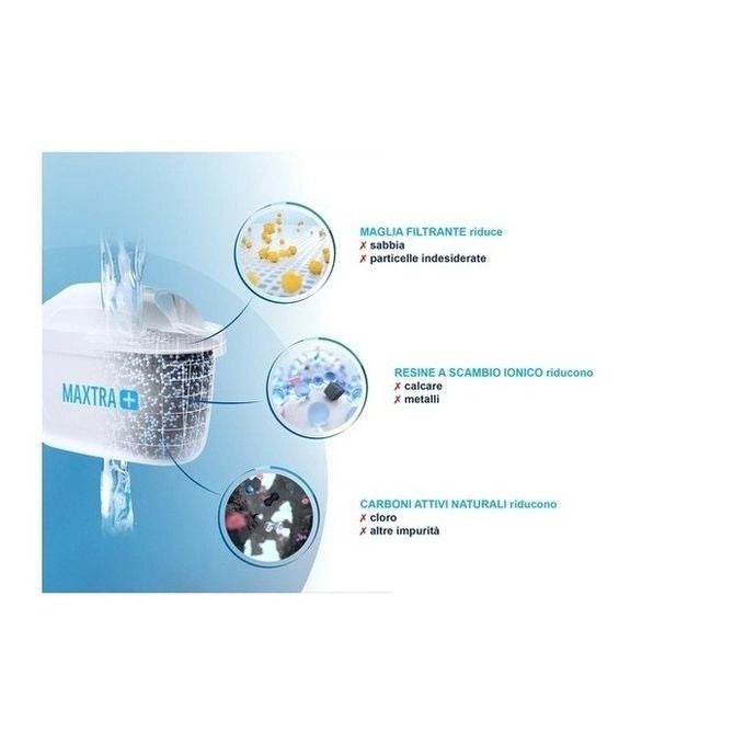 Brita Filtri per acqua MAXTRA+ Pack 3 - per 3 mesi di filtrazione