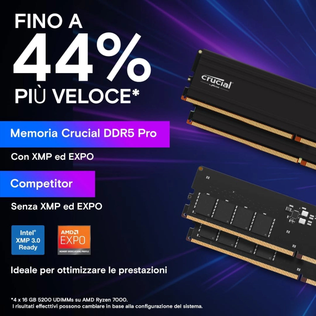 Pro RAM DDR5 32GB Kit (2x16GB) 6000MHz, Intel XMP 3.0 / AMD EXPO, Memoria PC RAM - CP2K16G60C48U5