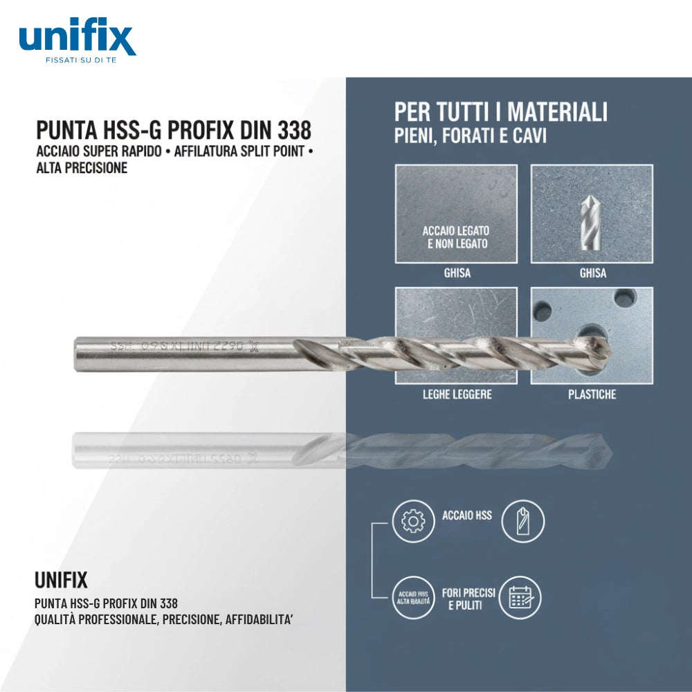 Punta hss-g profix per metallo di alta precisione *** misura Ø 6,5 mm, confezione 1