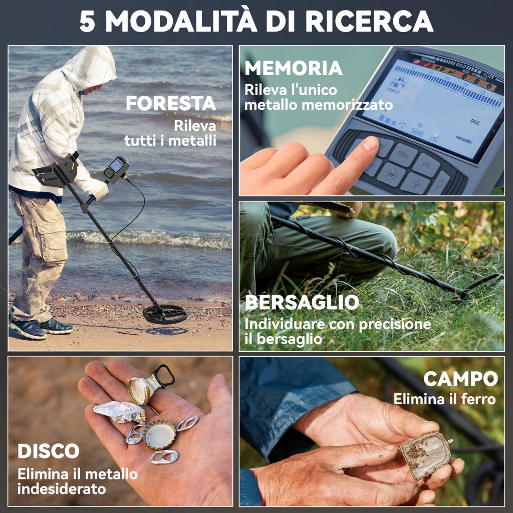 Metal Detector Professionale con 5 Modalit¨¤, Impermeabile IP68 e Display LCD Retroilluminato