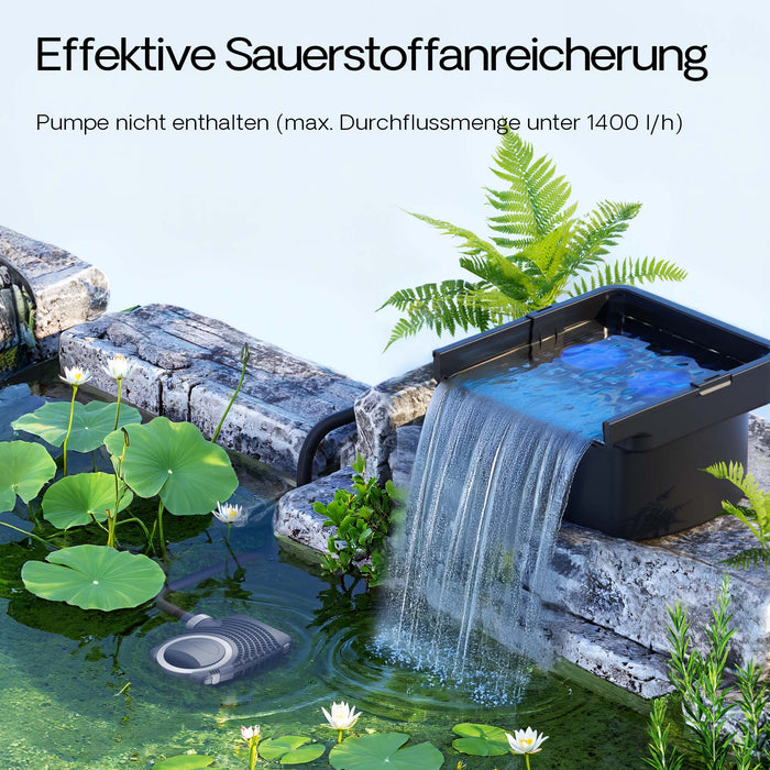 CWF-400 Cascata laghetto con sistema filtrante integrato, 14000 l/h, vasca con larghezza di uscita 400 mm, per giochi d'acqua da giardino