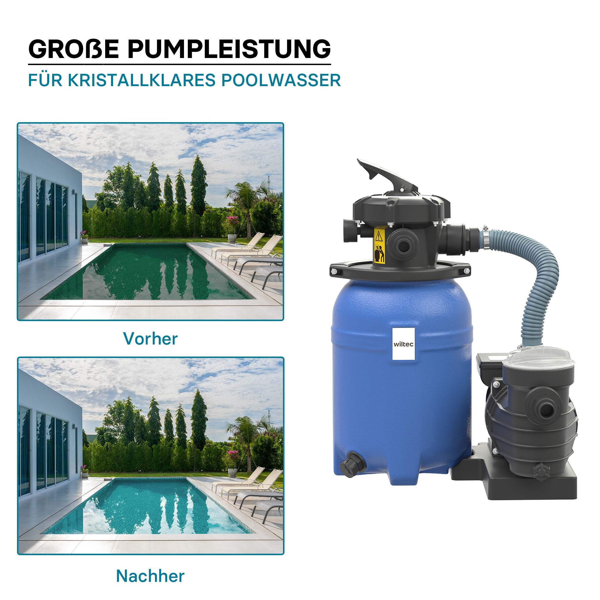 Filtro a sabbia per piscina, 250 W, serbatoio filtrante 14 l, pompa piscina autoadescante 10.000 l/h