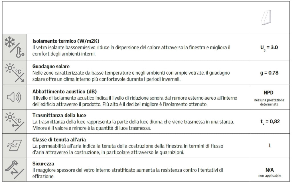 Lucernaio per tetto con vetro camera e telaio, 90x48cm Velta Velux VLT024